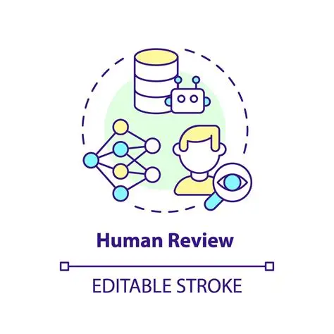 Human review